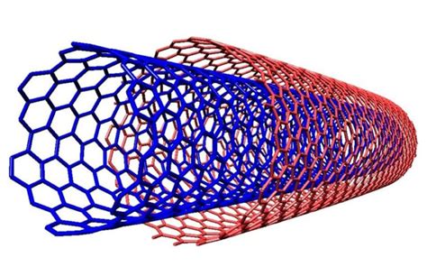  Carbon Nanotubes – Nowoczesne materiały dla przyszłości energetyki!